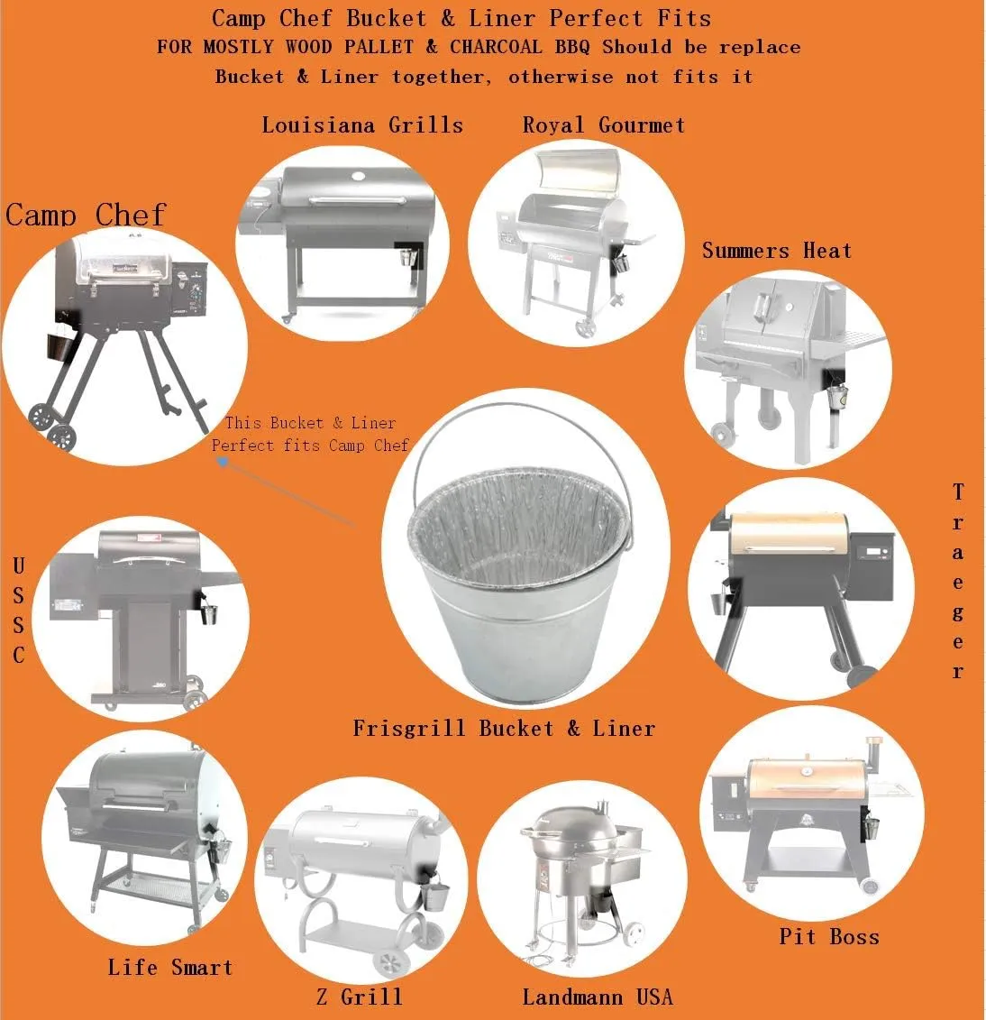 16-Pack Professional Lines Replacement for Camp Chef, Pit boss, Oklahoma Joe's etc Pullet Grill Drip Tray Grease Bucket Liners Foil Tray
