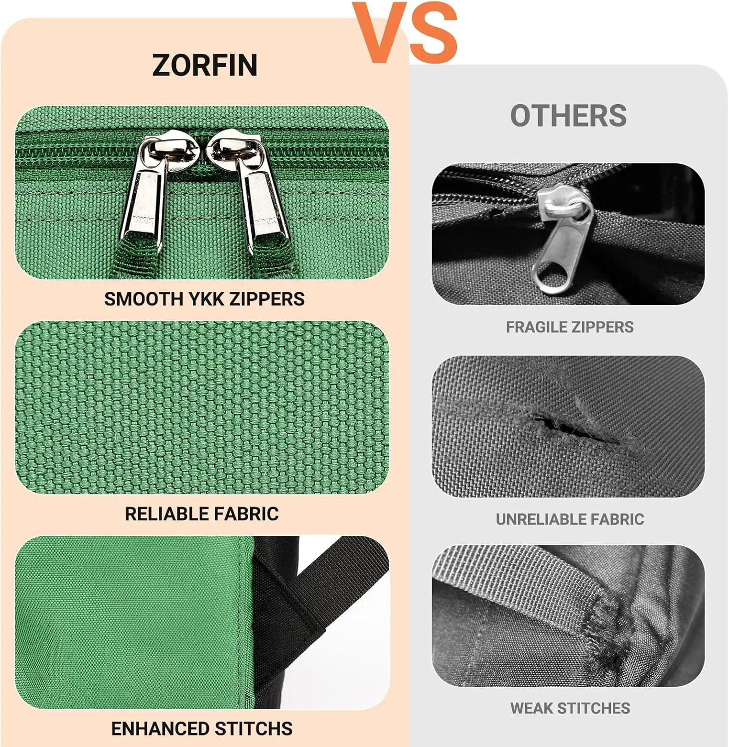 ZORFIN Basic Backpack for School Work Travel: Water Resistant Backpacks for Men and Women - Lightweight Bookbag for Girls and Boys - Green